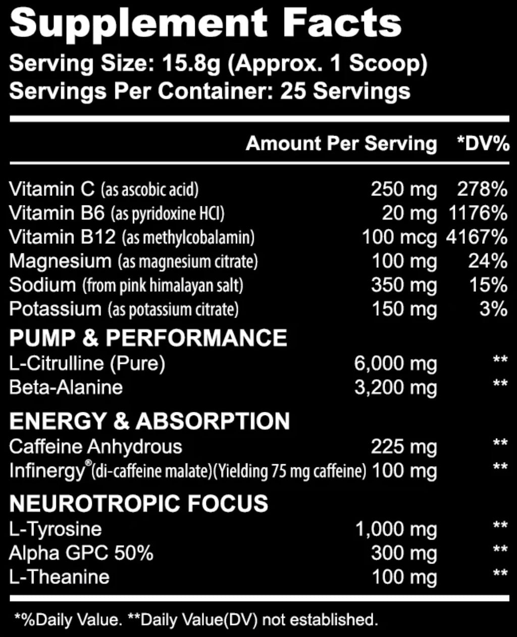 Ricochet Supplements - Ballistic Preworkout