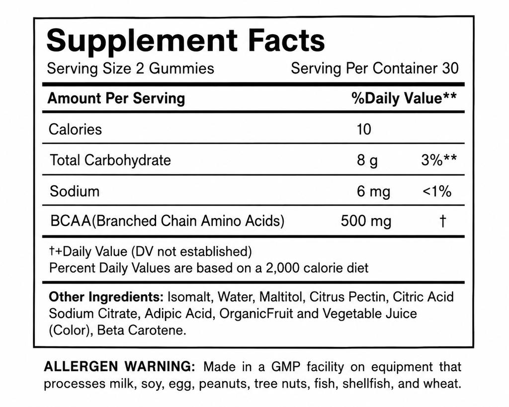 Black Scout Survival Field Charge BCAA Gummies – Tropic Thunder