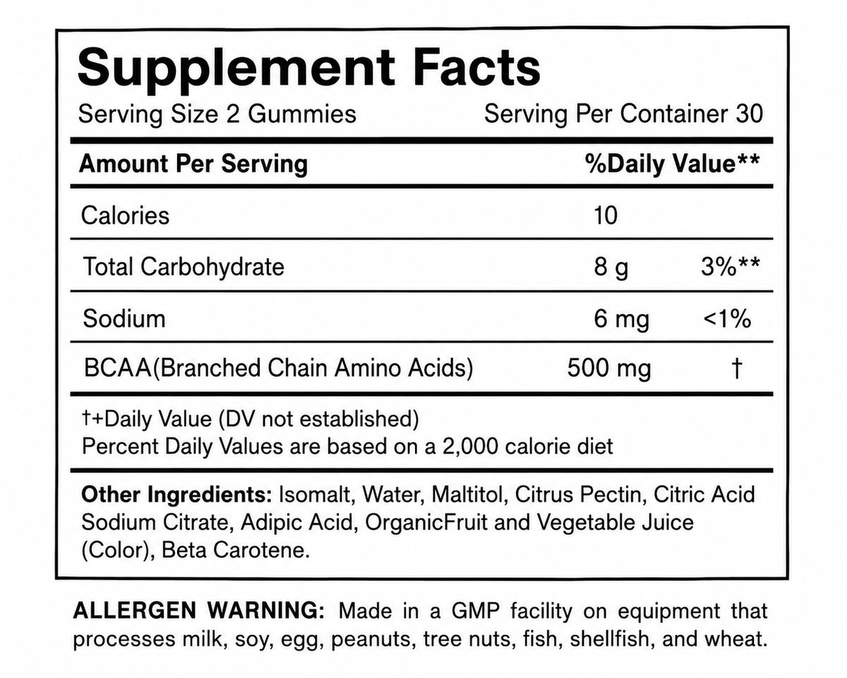 Black Scout Survival Field Charge BCAA Gummies – Tropic Thunder