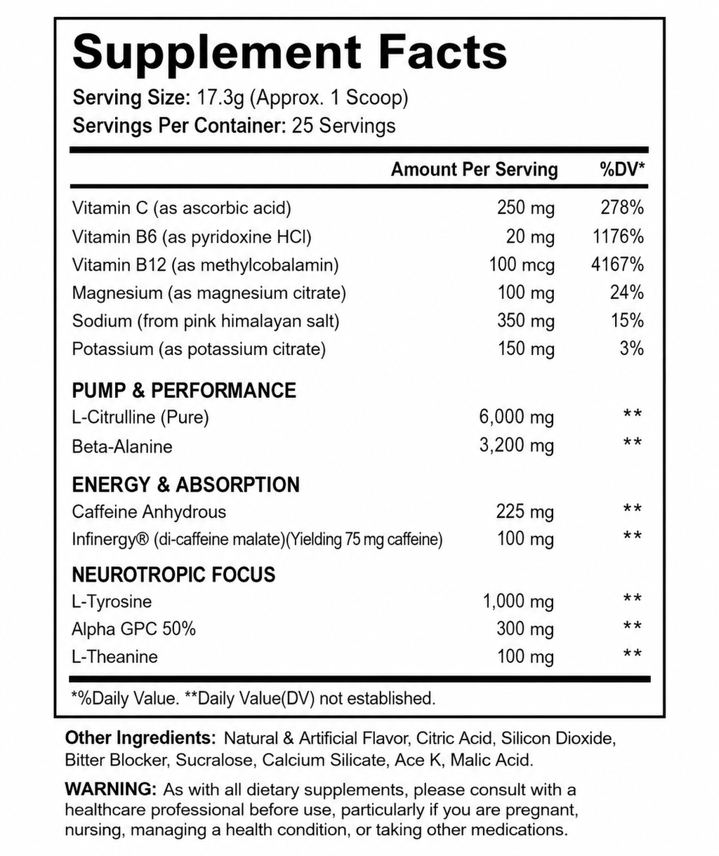 Ricochet Supplements - Ballistic (Preworkout)