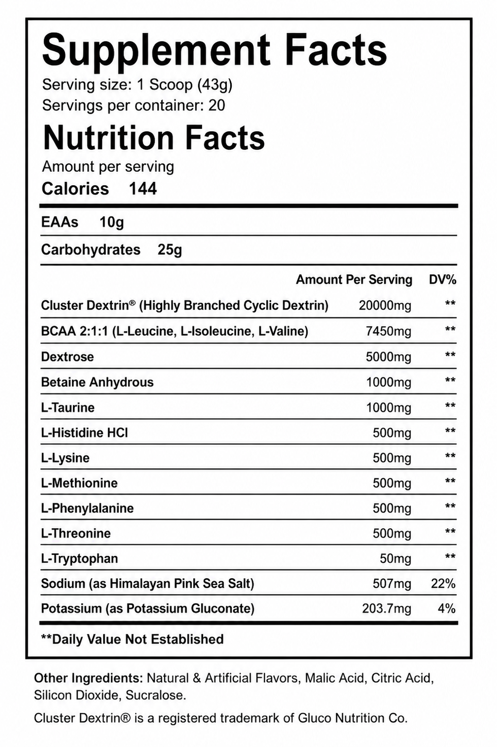 Troponin Supplements - Field Rations (Intra-Workout)