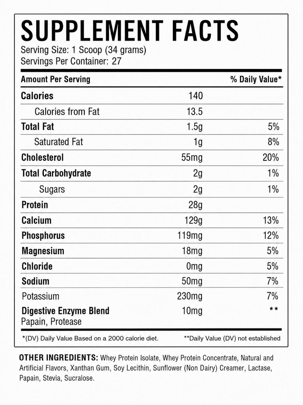Alpha Nutrition Labs Protein – Whey Protein Isolate Blend