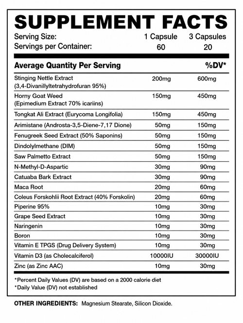 Alpha Nutrition Labs - Enhanced
