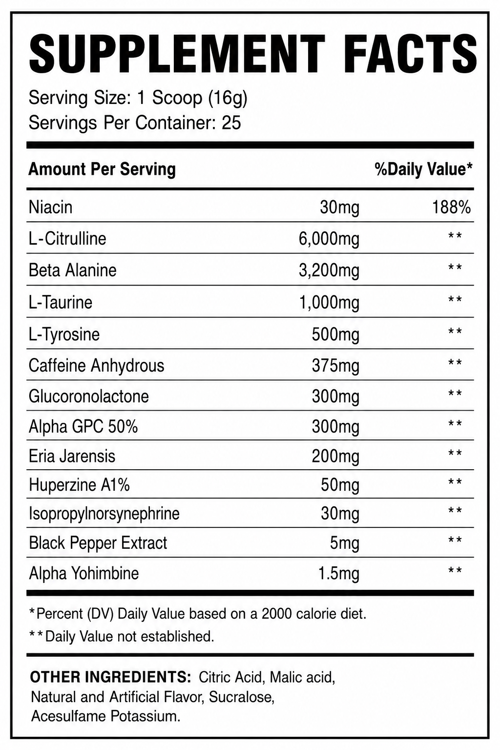 Alpha Nutrition Labs Twister – High-Stim Pre-Workout