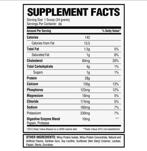 Alpha Nutrition - Whey Isolate Protein 5 lbs