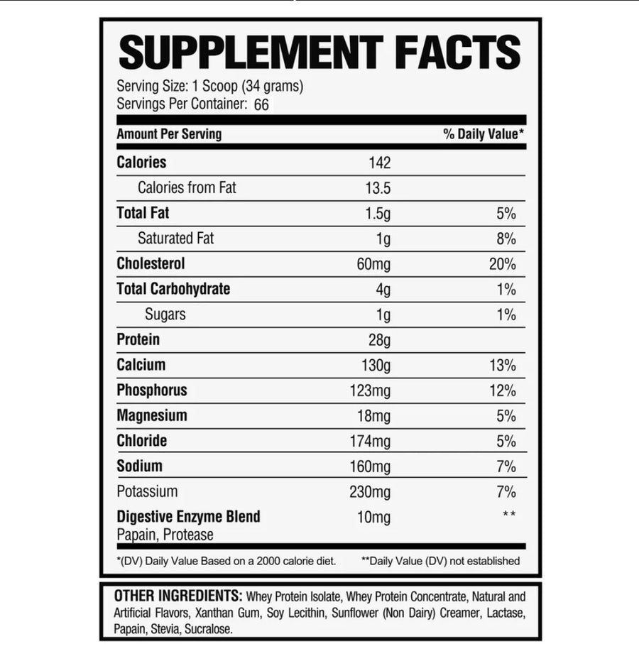 Alpha Nutrition - Whey Isolate Protein 5 lbs